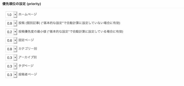 Google XML Sitemaps