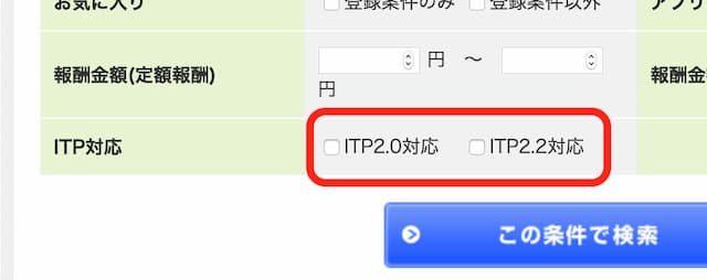 ITP