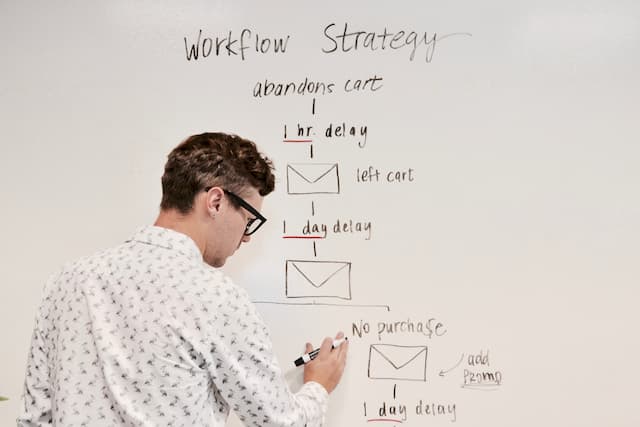 Whiteboard Animation