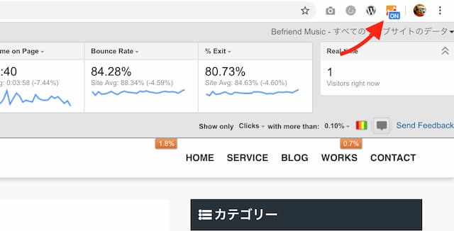 Page Analytics