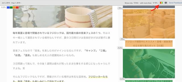 Page Analytics
