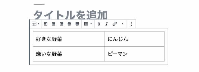 table