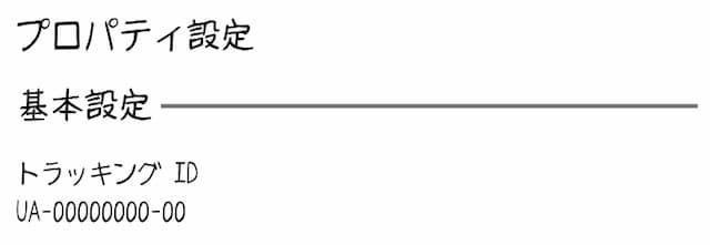 Googleアナリティクス