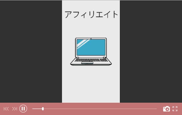 VideoScribe & Filmora
