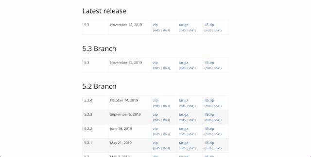 WordPress Downgrade