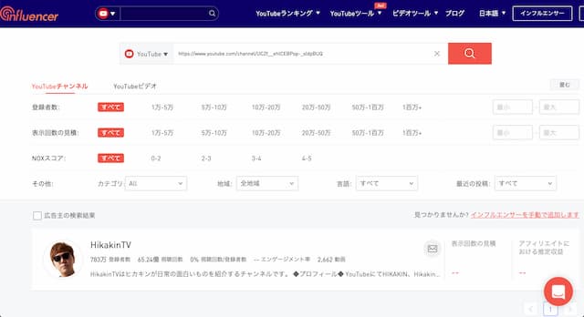 Youtuberの年収