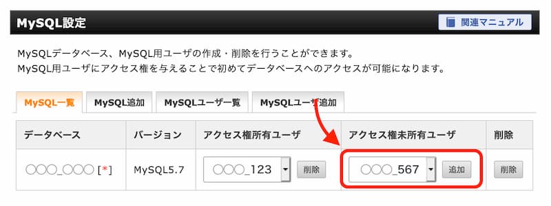 WordPress ユーザー名