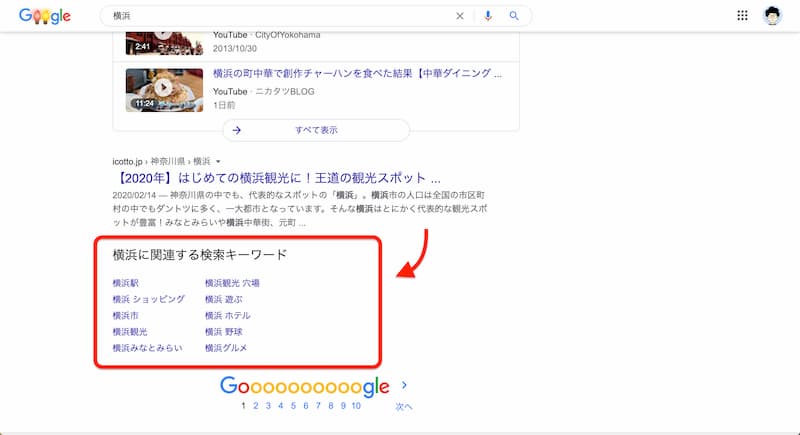 関連キーワードが取得できる無料ツール