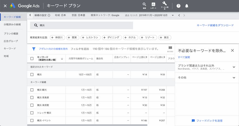 関連キーワードが取得できる無料ツール