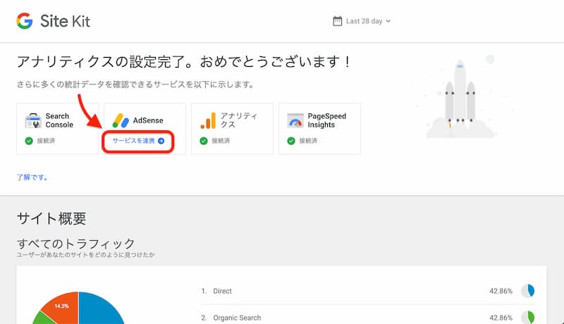 Site Kit by Google の設定方法と使い方